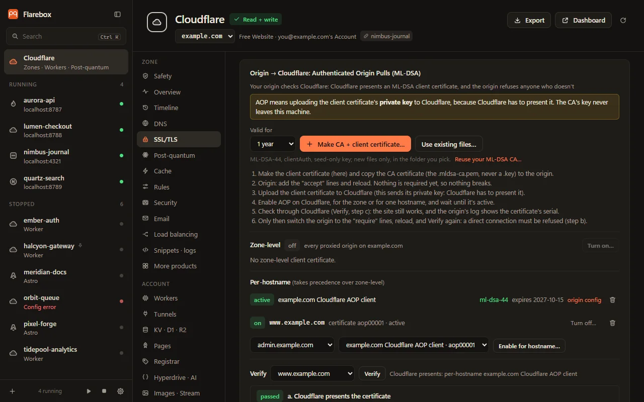 SSL/TLS → Authenticated Origin Pulls: make the certificate, the safe order, zone-level and per-hostname state, and a passed Verify
