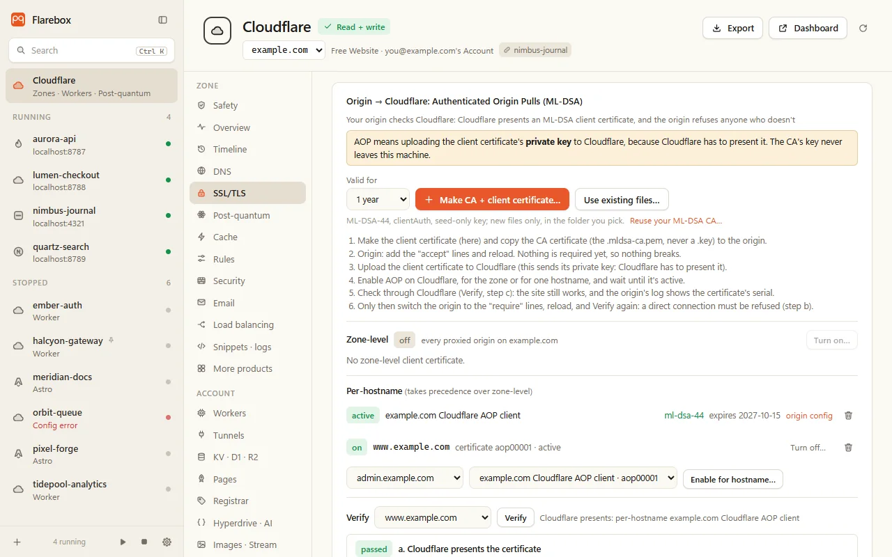SSL/TLS → Authenticated Origin Pulls: make the certificate, the safe order, zone-level and per-hostname state, and a passed Verify