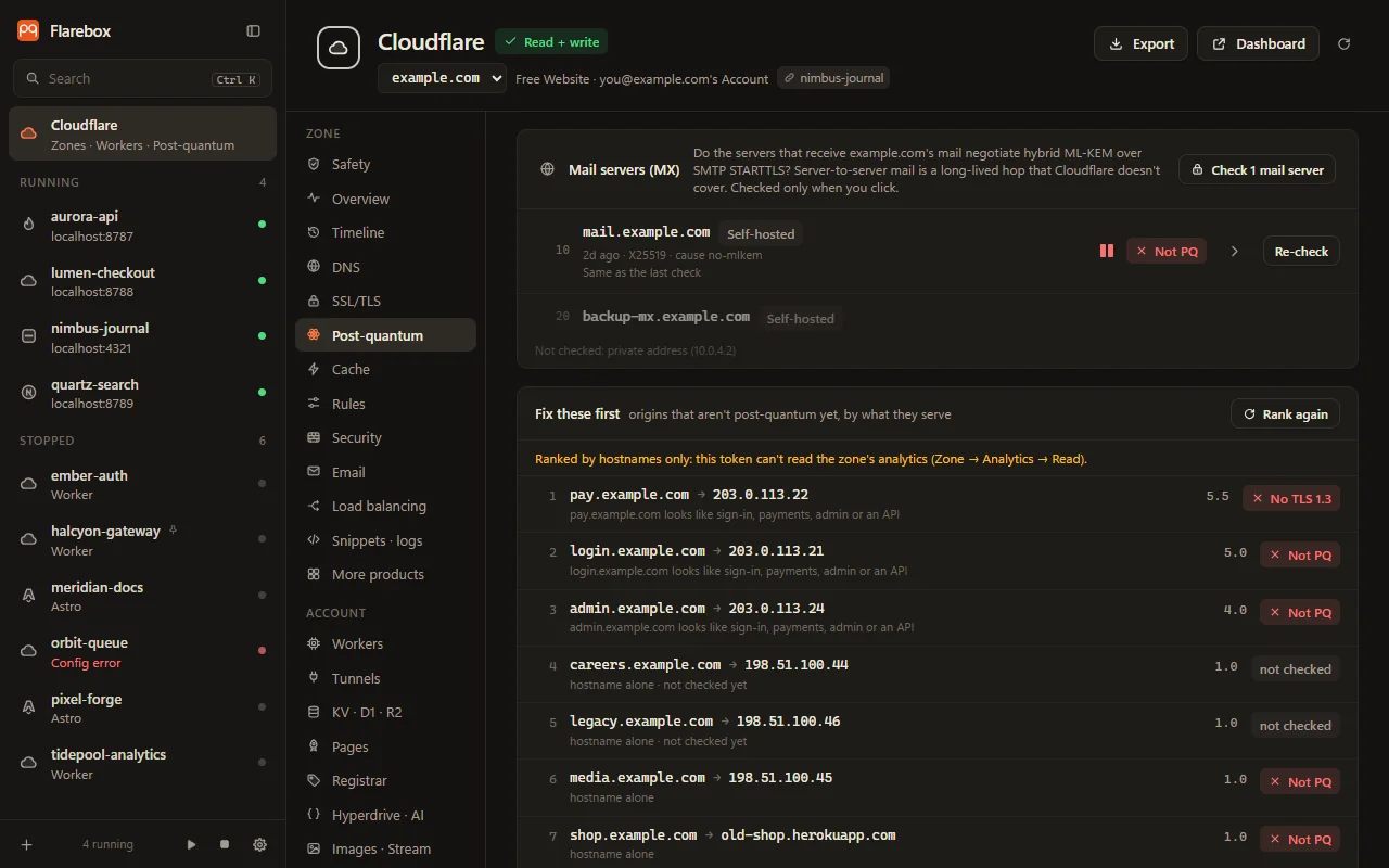 Post-quantum → Mail servers (MX): a self-hosted Postfix server that isn't post-quantum, with its history, and a backup MX on a private address that isn't checked