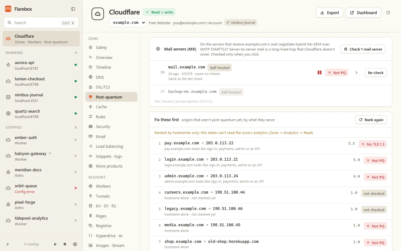 Post-quantum → Mail servers (MX): a self-hosted Postfix server that isn't post-quantum, with its history, and a backup MX on a private address that isn't checked
