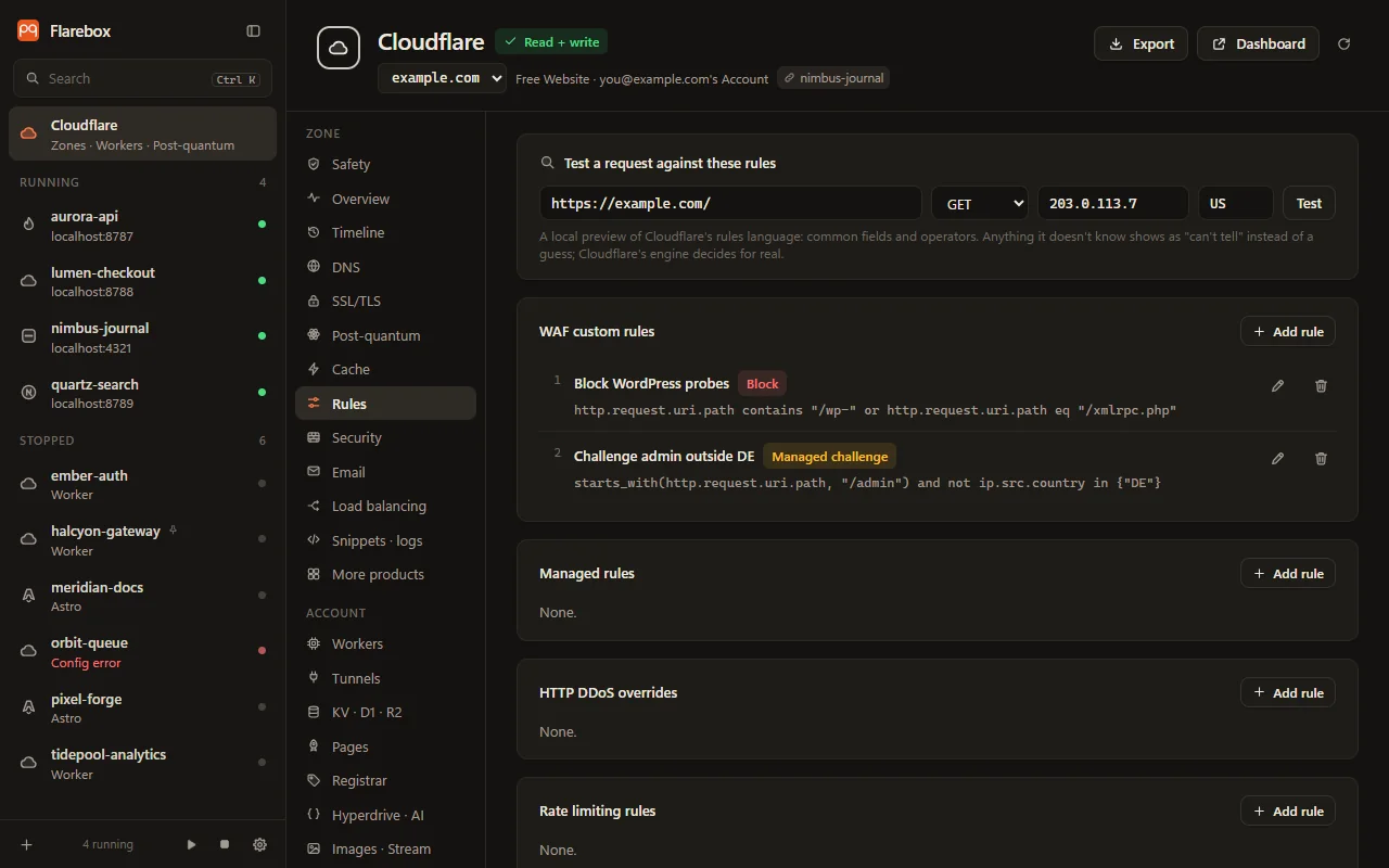 The Rules tab: test a request, WAF custom rules, managed rules, DDoS and rate limiting