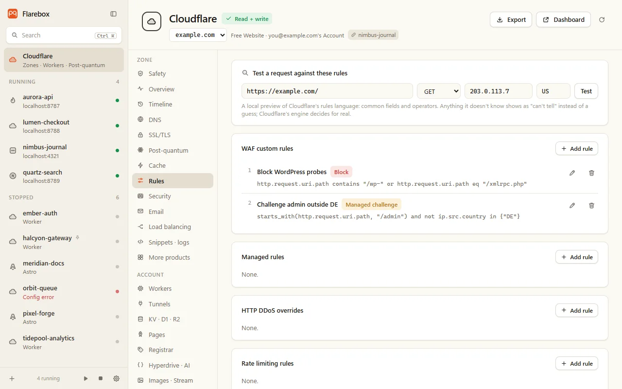 The Rules tab: test a request, WAF custom rules, managed rules, DDoS and rate limiting