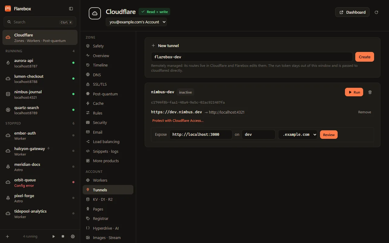 The Tunnels tab: a new tunnel, a tunnel with its route, and Expose