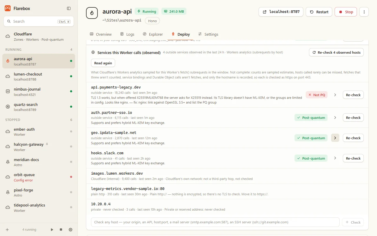 Deploy → Services this Worker calls (observed): outside services checked one at a time; Cloudflare's own, plain-http and private destinations labelled and not checked