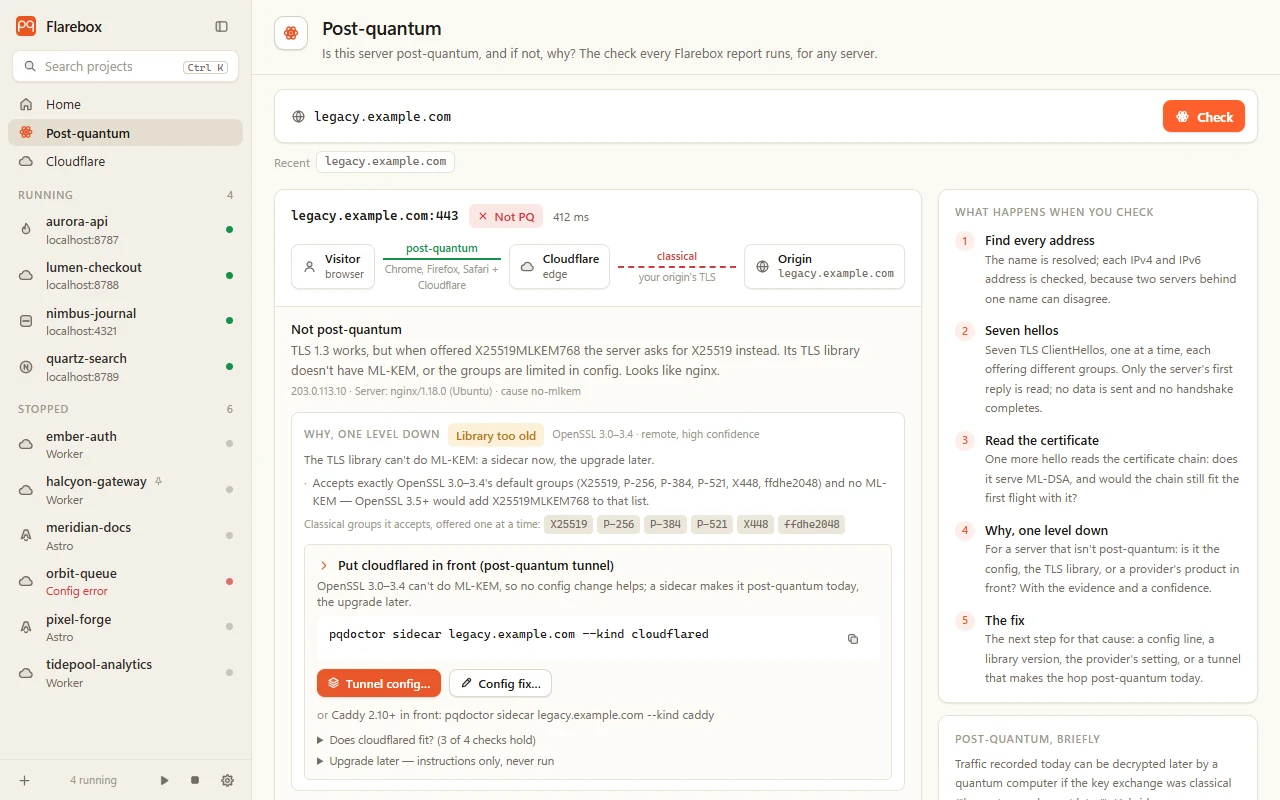 The Post-quantum page: a server that isn't post-quantum, the path diagram, and why one level down