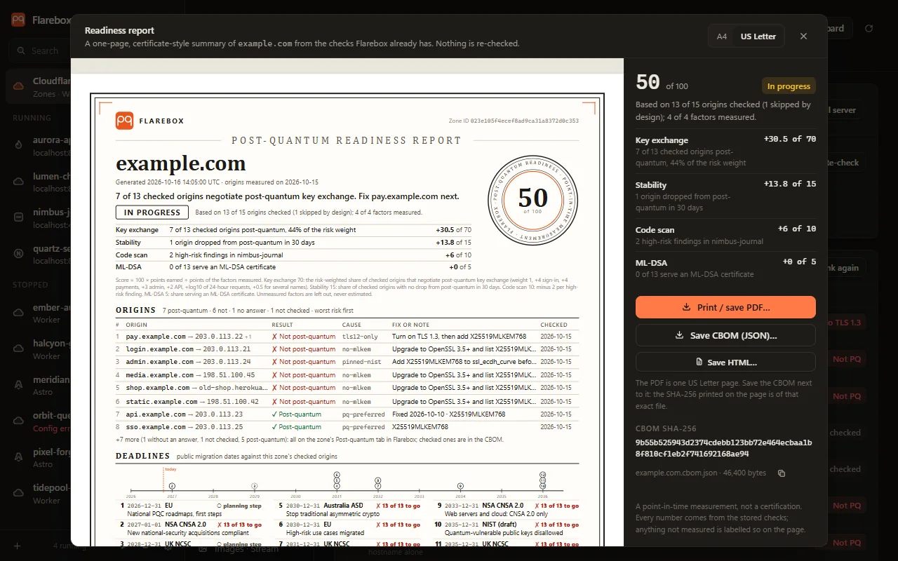 Zone → Post-quantum → Readiness report: the preview of the page, its score and factors, and the Save buttons