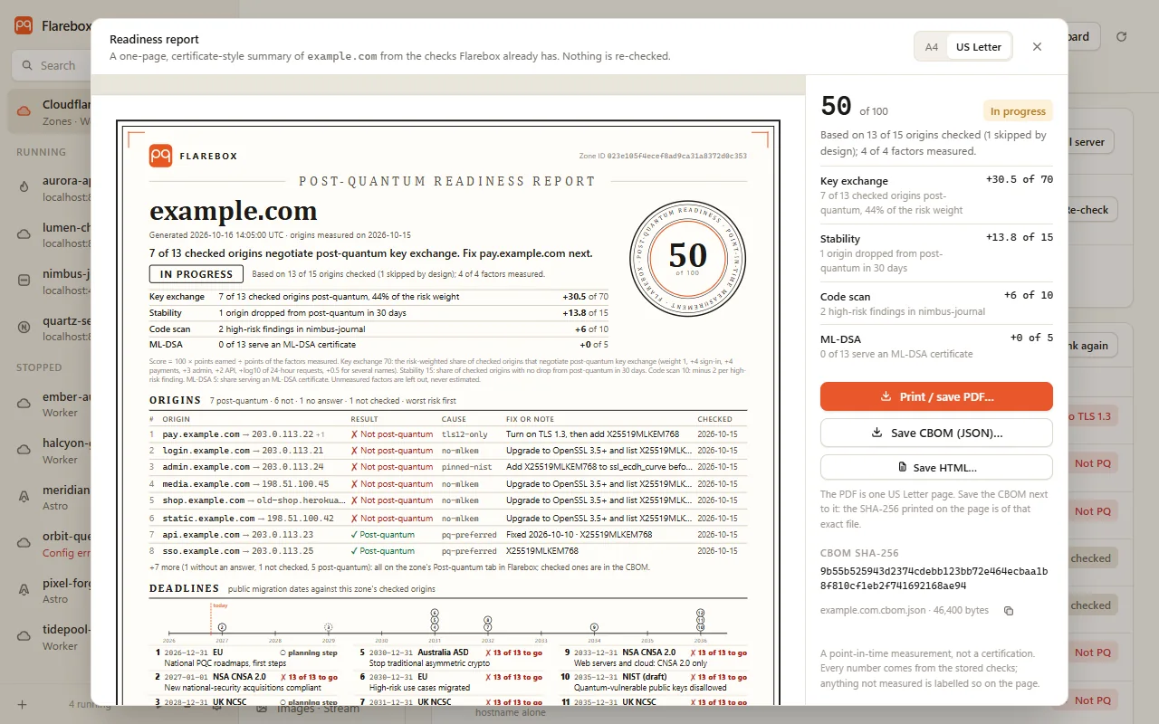 Zone → Post-quantum → Readiness report: the preview of the page, its score and factors, and the Save buttons